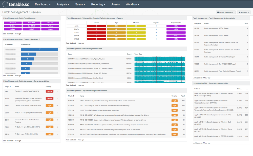 Tenable Patch Management 