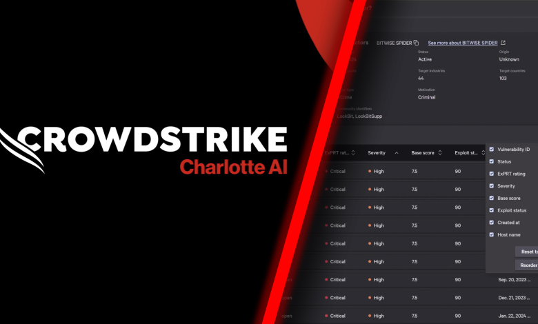 CrowdStrike