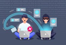 2025 Cybersecurity Readiness Index