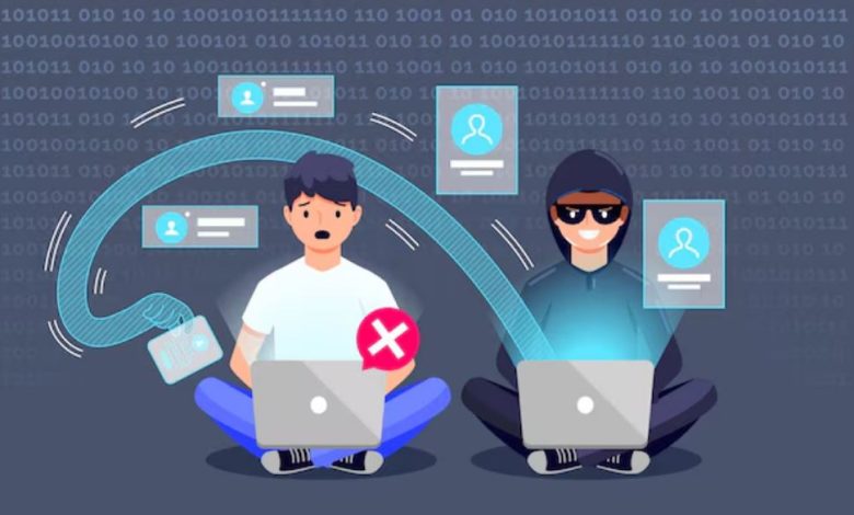 2025 Cybersecurity Readiness Index
