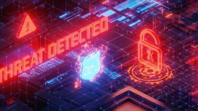 State of Security 2025