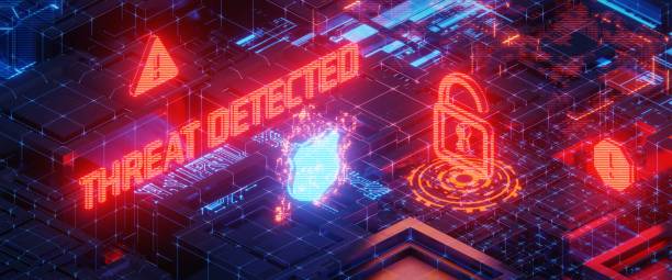State of Security 2025