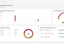 Akamai DNS Posture Management