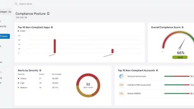 Akamai DNS Posture Management