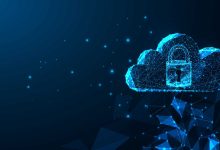 2025 Cloud Security Risk