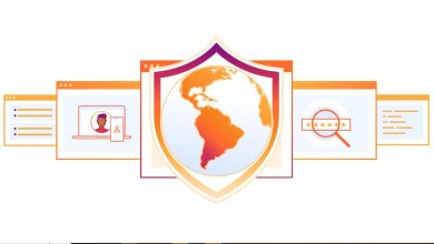 Cloudflare Log Explorer