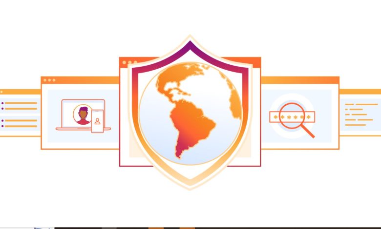 Cloudflare Log Explorer