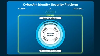 CyberArk