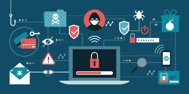 2025 Cybersecurity Assessment Report