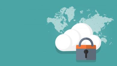 2025 Cloud Security Study