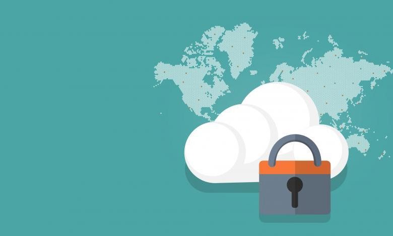 2025 Cloud Security Study