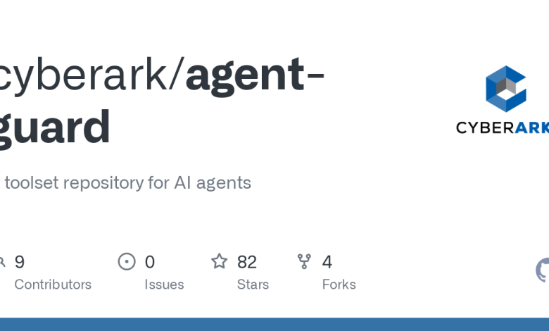 CyberArk