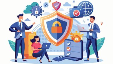 cyber-resilient workforce