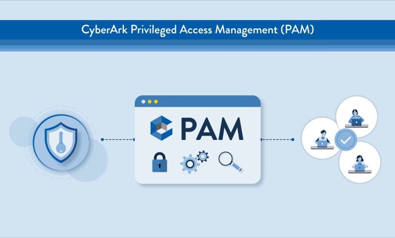 CyberArk