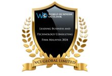 VCI Global