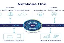 NetSkope