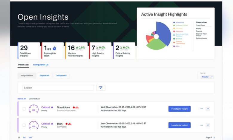 Infoblox