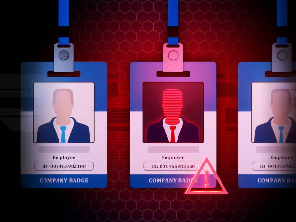 Insider Threats