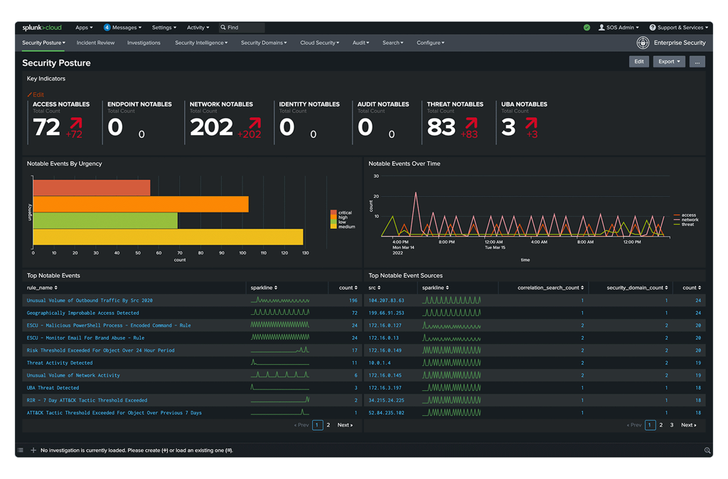 Cisco Elevates SOC with Agentic AI for Faster Threat Response, Reduced ...