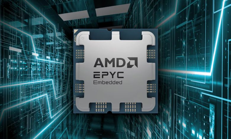 EPYC