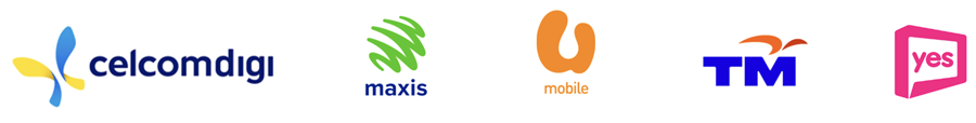 Federated Network Service