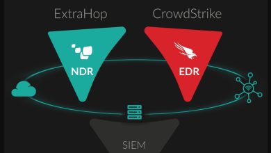 ExtraHop