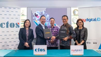 CTOS Digital