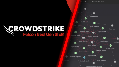 CrowdStrike