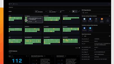 Splunk Observability