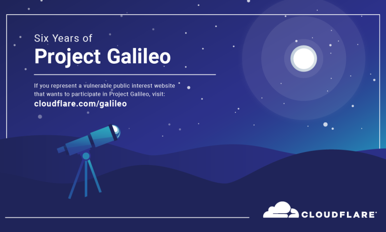 Project Galileo