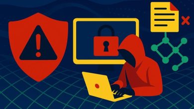 Agentic AI Breach