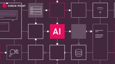 AI Cloud Protect