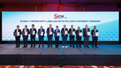 Global Cybersecurity Labelling Initiative