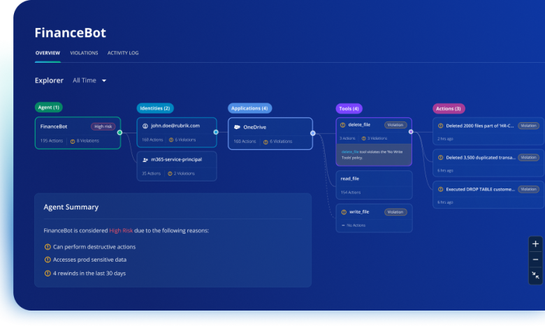 Rubrik Agent Cloud