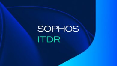 ITDR