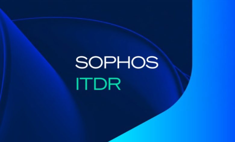 ITDR