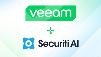 Securiti AI