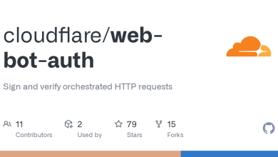 Cloudflare