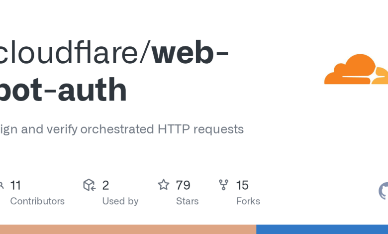 Cloudflare