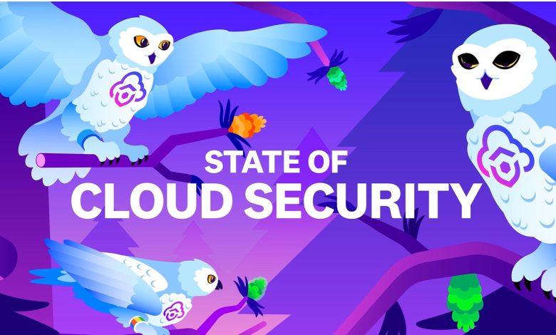 Datadog