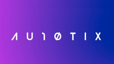 AU10TIX
