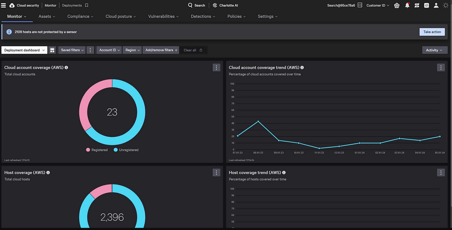 CrowdStrike