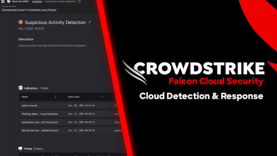 CrowdStrike