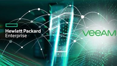 Veeam
