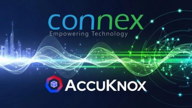 Connex