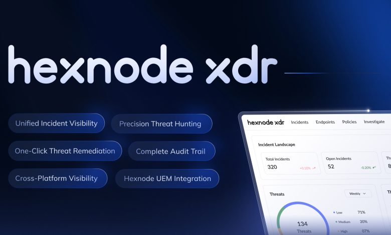 Hexnode