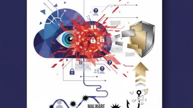 Netskope Threat Labs