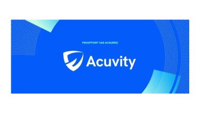 Acuvity