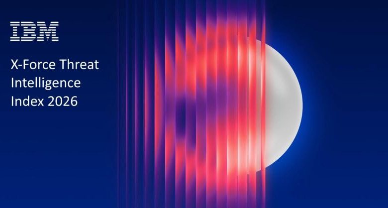 IBM
