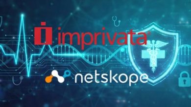Imprivata